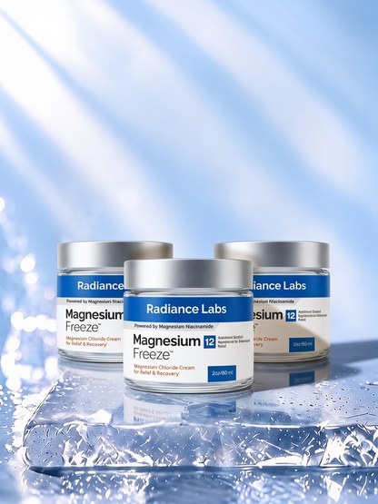 Magnesium Freeze™ | Moisturizing Body Cream